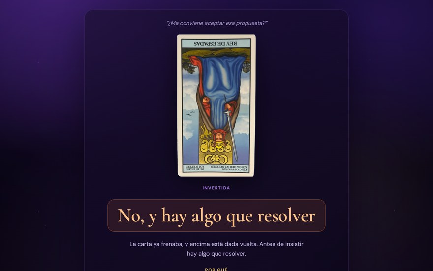 La tirada de Sí o No